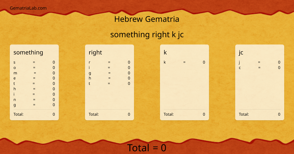 something right k jc in hebrew Gematria